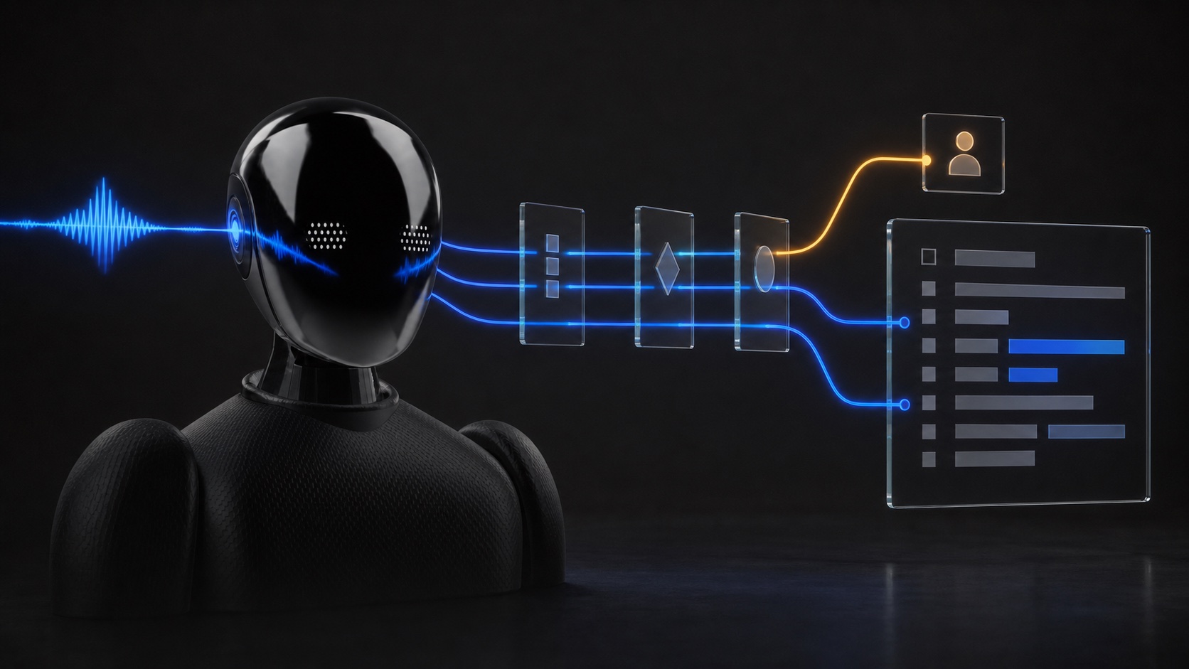 The Callie robot routing an incoming voice signal through review gates to a human-visible record and a separate human-review path.